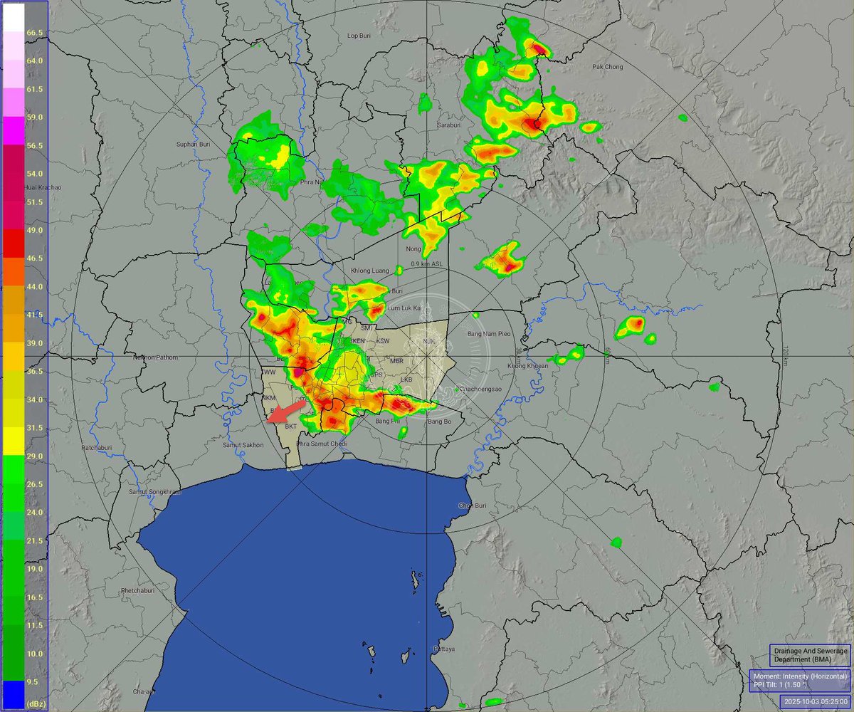 js100radio's tweet photo. 05.30 กทม. #ฝนตก เขตดอนเมือง หลักสี่ จตุจักร ลาดพร้าว บึงกุ่ม บางกะปิ สะพานสูง ประเวศ ลาดกระบัง พื้นที่ชั้นใน แนวริมแม่น้ำ เคลื่อนตัวทิศตะวันตกเฉียงใต้ https://t.co/GHNnQKUVk9