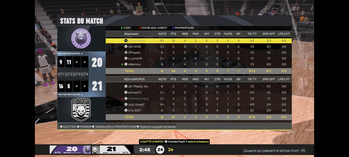 MayBeast2k (@maybeast2k) on Twitter photo ๐๐ซ๐ท <a href="/HallofGameFR/">Hall of Game</a> ๐ซ๐ท๐
<a href="/MayBeast2k/">MayBeast2k</a> 2-0 <a href="/BZH_ESPORTS/">BZH ESPORTS</a>
 ๐๏ธ"Les soirs s'enchaรฎnent et se ressemblent. Victoire. Next Round"
Bilan : 4-1
GG l'equipe : 
๐ฅ <a href="/x_flamme10/">Flamme</a>
๐ฅ <a href="/GG_NIIKE/">GG-NIIKE</a>
๐ <a href="/NxVi_2k/">โขNโขVโข6โข</a>
๐ชฉ <a href="/x_Lamal19/">xLamal.19. ๐ฒ๐ฆ</a>
๐  <a href="/xMarloooo/">Marlo Stanfield sous crack</a> ๐๐ซ๐ท <a href="/HallofGameFR/">Hall of Game</a> ๐ซ๐ท๐
<a href="/MayBeast2k/">MayBeast2k</a> 2-0 <a href="/BZH_ESPORTS/">BZH ESPORTS</a>
 ๐๏ธ"Les soirs s'enchaรฎnent et se ressemblent. Victoire. Next Round"
Bilan : 4-1
GG l'equipe : 
๐ฅ <a href="/x_flamme10/">Flamme</a>
๐ฅ <a href="/GG_NIIKE/">GG-NIIKE</a>
๐ <a href="/NxVi_2k/">โขNโขVโข6โข</a>
๐ชฉ <a href="/x_Lamal19/">xLamal.19. ๐ฒ๐ฆ</a>
๐  <a href="/xMarloooo/">Marlo Stanfield sous crack</a>