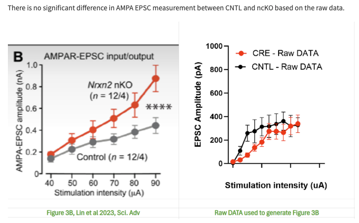 Elisabeth Bik tweet media