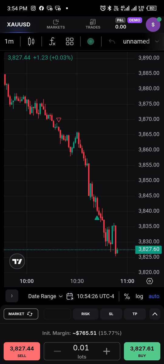 JosephEdirin's tweet image. #XAUUSD #GOLD 5RR W
PDH Taken
ERL&amp;gt;IRL 
Premium to Discount
Entry at 9:50-10:10 macro
LTF- 1m candle below the 4hrs iFVG 
Exit at 4HR FVG at discount Area