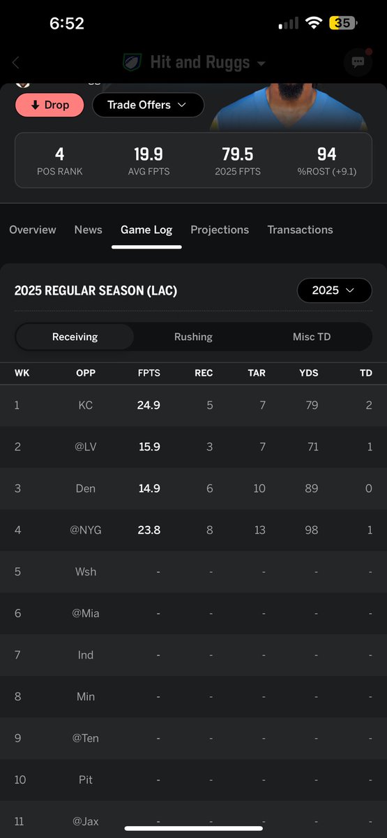 Shawn Porter Jr tweet media