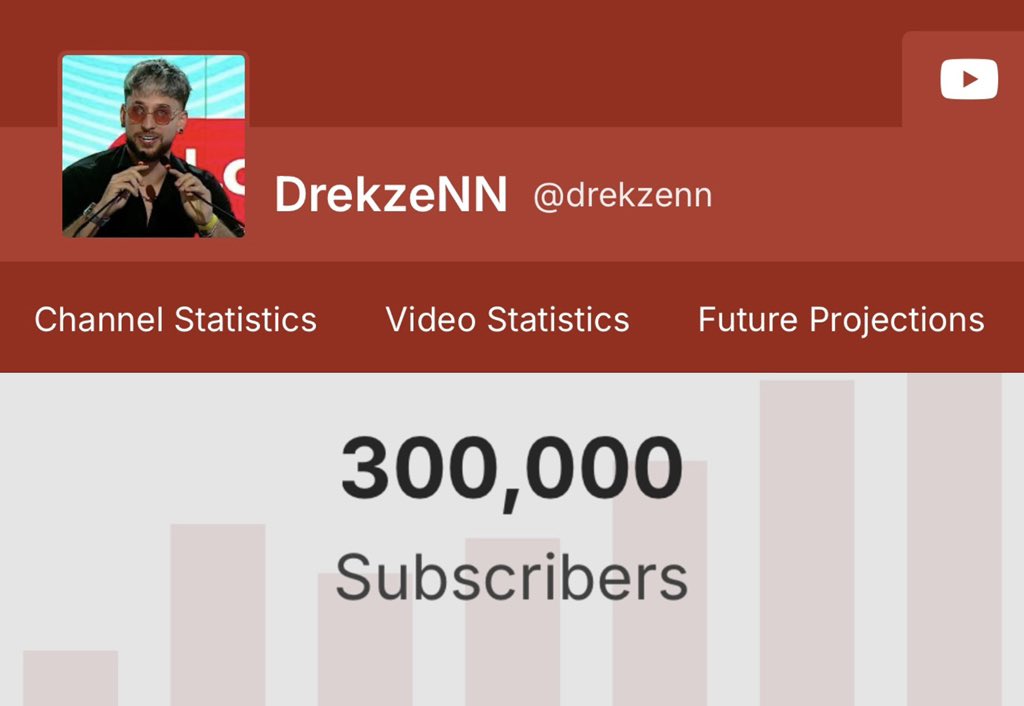 🎉300.000 en YouTube🎉

Después de 8 años creando contenido full de Clash Royale llegamos a la tan ansiada cifra de 300k subs🔥

❤️‍🔥Estoy en el mejor momento de mi carrera +30M de visitas mensuales entre todas mis redes y voy a seguir metiendole a full

❤️Gracias por acompañarme