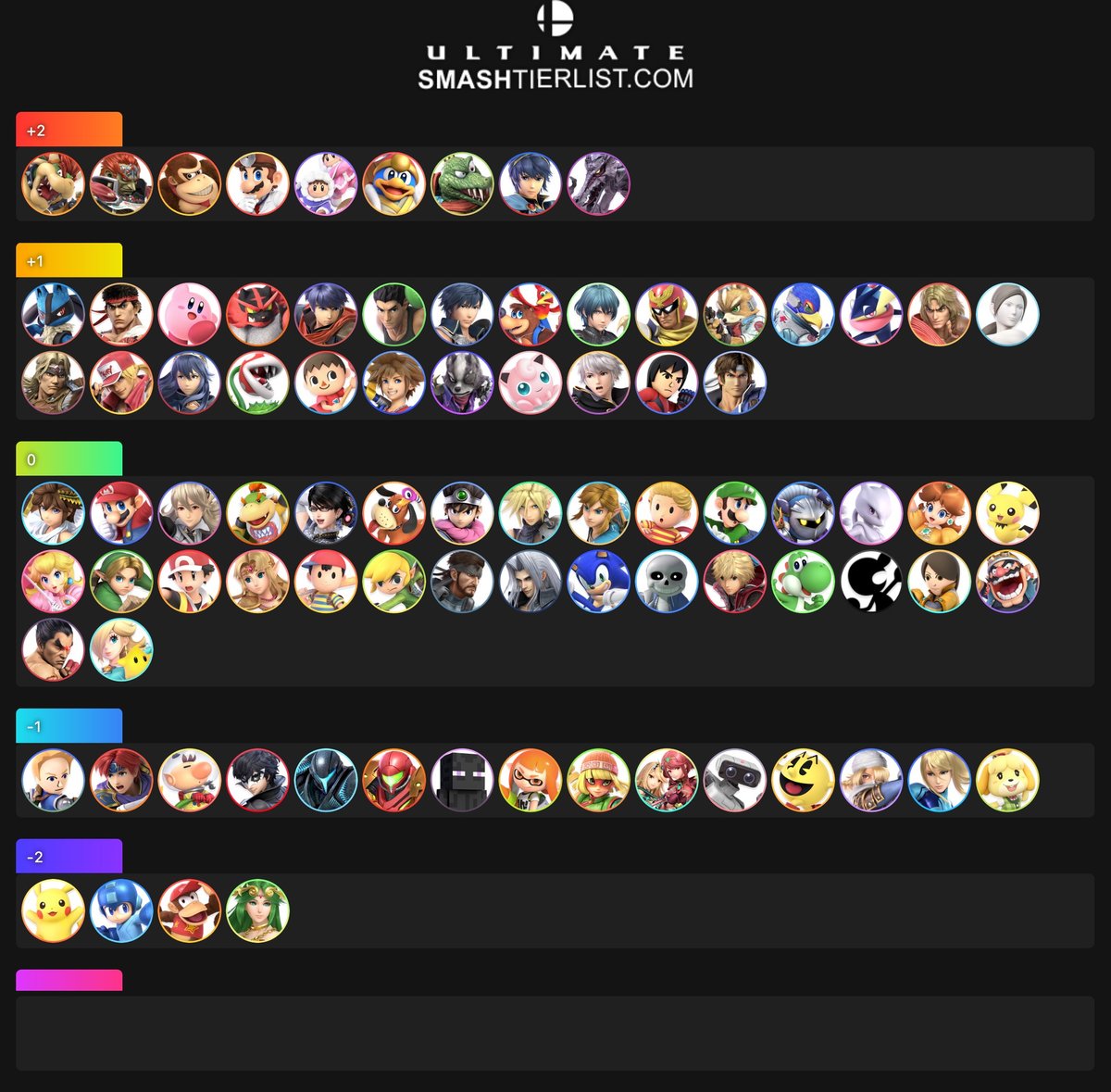 Bokchoy (@ethanbuera) on Twitter photo 