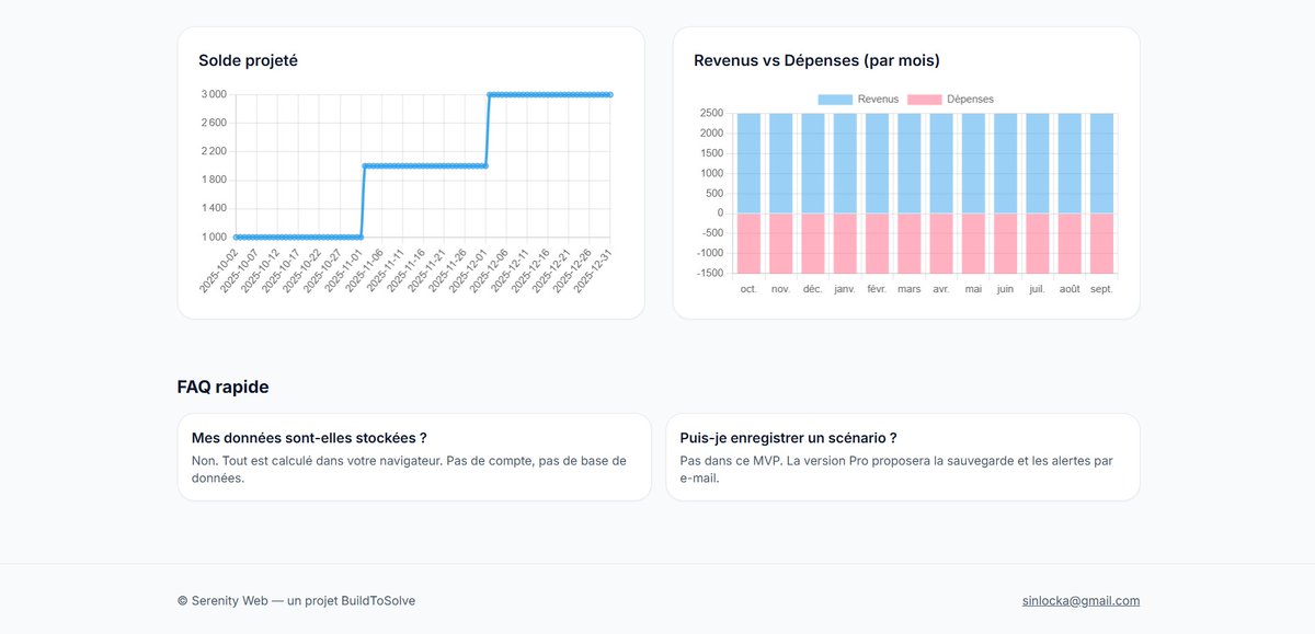 BuildToSolve's tweet image. Et si votre budget n’était plus une jungle de cases Excel… mais un simulateur visuel en 1 clic ? 👀
C’est l’idée derrière mon nouveau MVP → Serenity Web.
Test gratuit & feedback bienvenu 👉serenity-web.onrender.com
#MVP #SideProject #Freelance