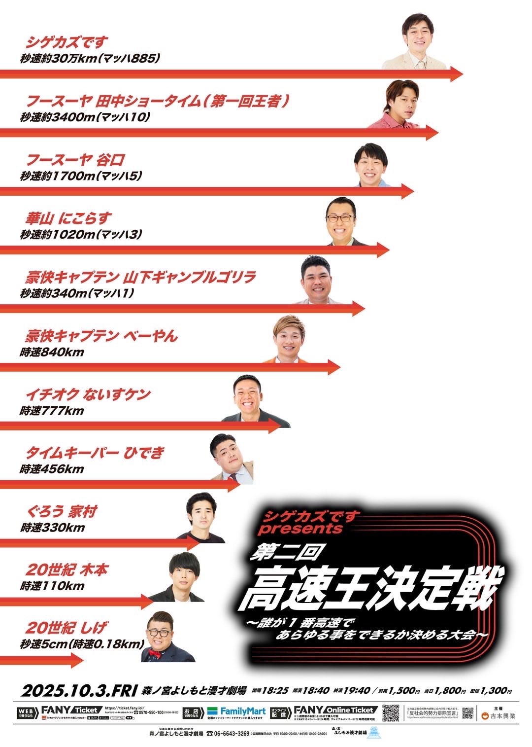 今日の中二病カード　セット　よしもと漫才劇場　お笑い よしもと漫才劇場 今日の中二病バトルカード 1枚100円〜の通販