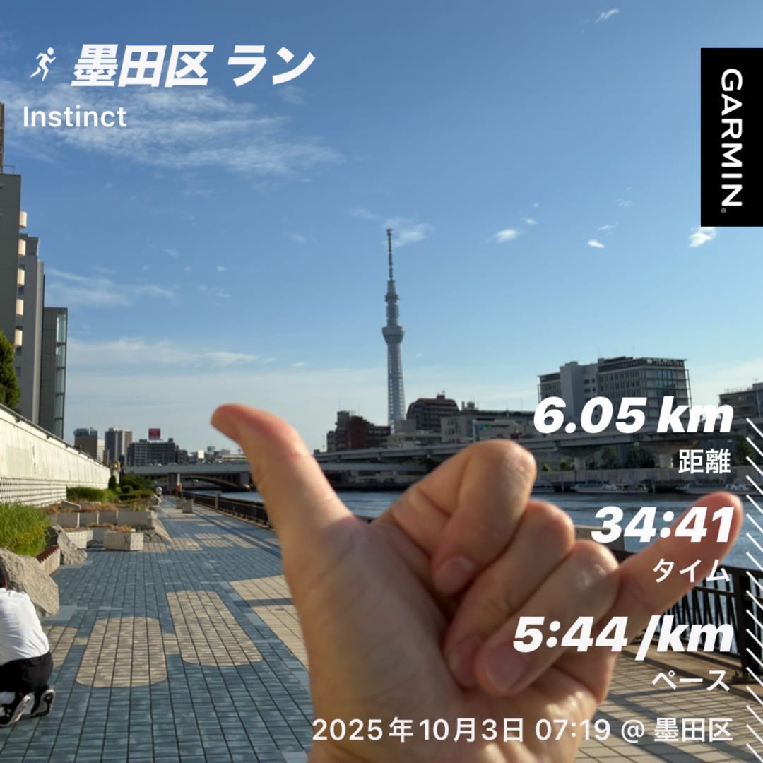 aloha_lotus's tweet photo. #beatyesterday #garmin https://t.co/sXfvF0PKWb