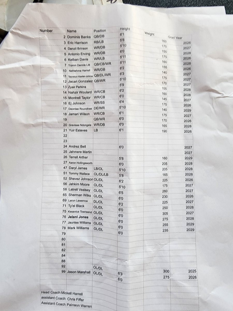 Battle of the Divisions, South vs. North in City-Blackbourn action. #wisfb