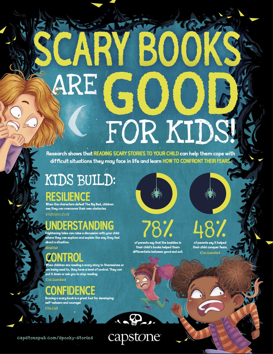 Shannon McClintock Miller (@shannonmmiller) on Twitter photo Scary Books Are Good For Kids! ๐ป
โ๏ธThe infographic from our friends at <a href="/CapstonePub/">Capstone ๐</a> shows how scary stories aren't just fun, but also packed with so many benefits and help our kids build resilience, raise important discussions, and even strengthen confidence and self-esteem.๐งก Scary Books Are Good For Kids! ๐ป
โ๏ธThe infographic from our friends at <a href="/CapstonePub/">Capstone ๐</a> shows how scary stories aren't just fun, but also packed with so many benefits and help our kids build resilience, raise important discussions, and even strengthen confidence and self-esteem.๐งก