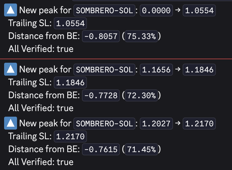 When the peak goes up, the risk of losing goes down..

aka

Take Profits

<a href="/MeteoraAG/">Meteora</a> 
<a href="/JupiterExchange/">Jupiter (🐱, 🐐)</a> 
<a href="/jup_studio/">Jup Studio</a>