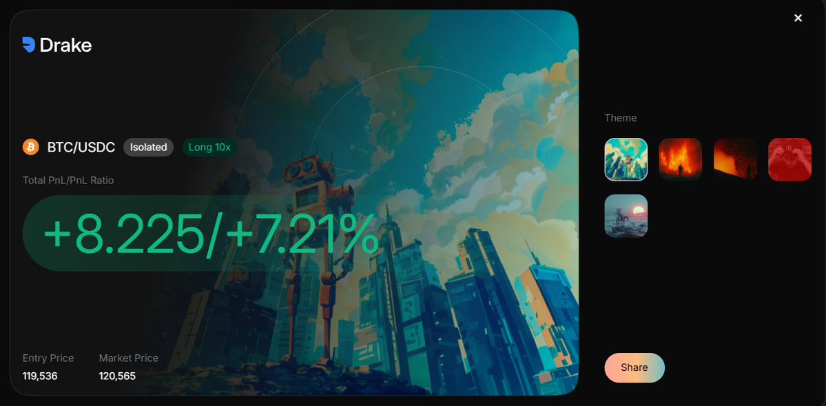 Gabriel (@jozsa_gabriel) on Twitter photo Chogtober day 4 with <a href="/DrakeExchange/">Drake (mainnet arc)</a> <a href="/ChogNFT/">Chog (mainnet arc)</a>
8 USDC in my bag, thinking about what to spend it on.
My PnL on Drake. drake.exchange/portfolio?addr… Chogtober day 4 with <a href="/DrakeExchange/">Drake (mainnet arc)</a> <a href="/ChogNFT/">Chog (mainnet arc)</a>
8 USDC in my bag, thinking about what to spend it on.
My PnL on Drake. drake.exchange/portfolio?addr…