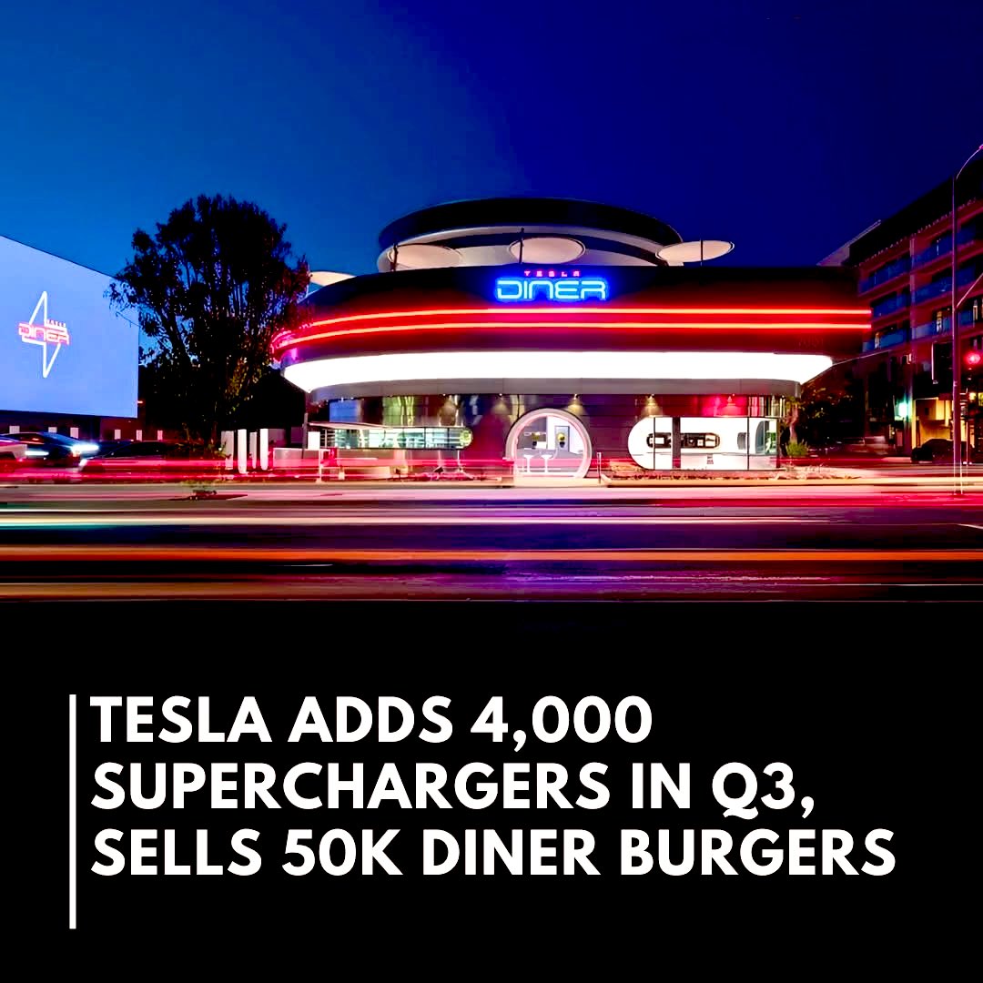 In Q3 alone, <a href="/Tesla/">Tesla</a> added 4,000 new Superchargers and served up 50,000 burgers at the Tesla Diner. Innovation + good food = the future. 💯 🤌