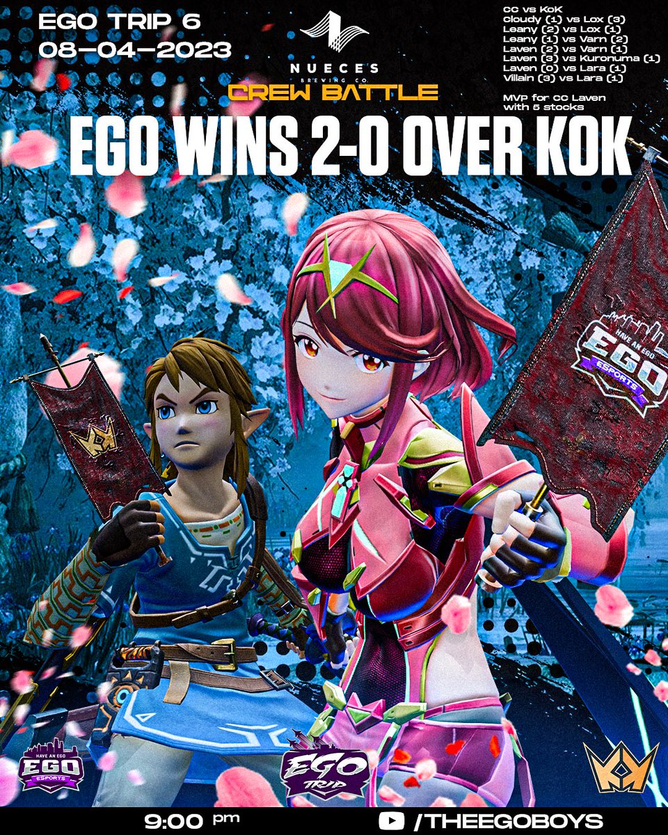 Ego ALSO was able to beat one of the best teams to come out of Austin, Texas. #HaveAnEgo