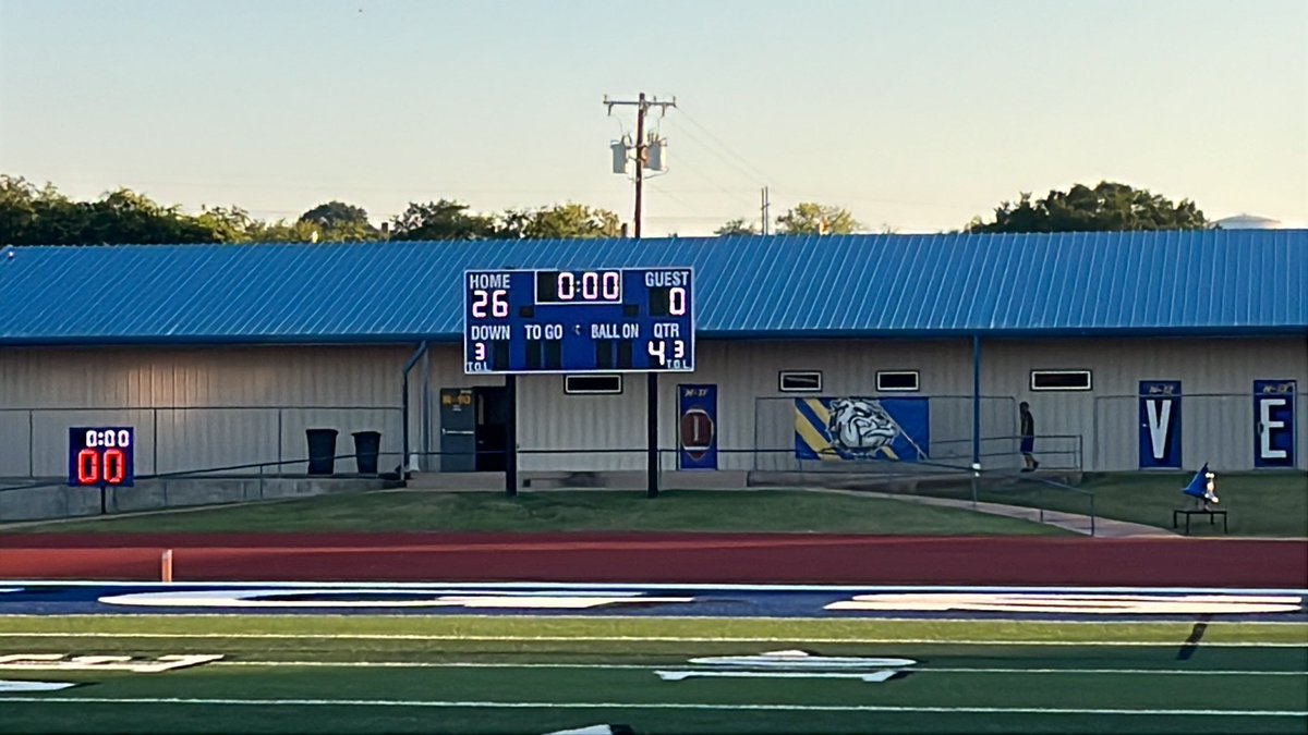 Copperas Cove Football Recruiting tweet media