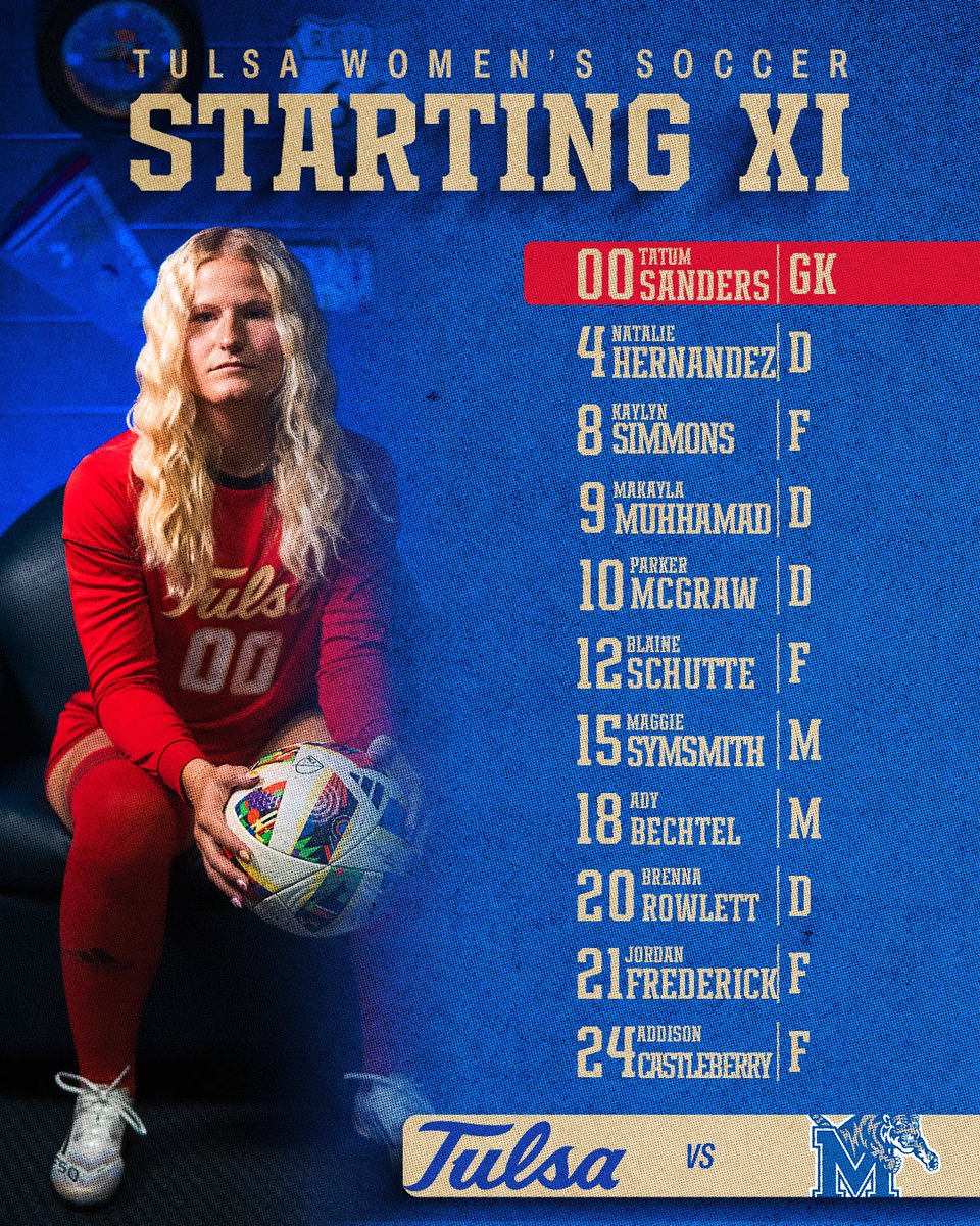 TulsaWSoccer's tweet photo. 𝗧𝗼𝗻𝗶𝗴𝗵𝘁'𝘀 𝗦𝘁𝗮𝗿𝘁𝗲𝗿𝘀

#ReignCane https://t.co/EC8UVAi2q9