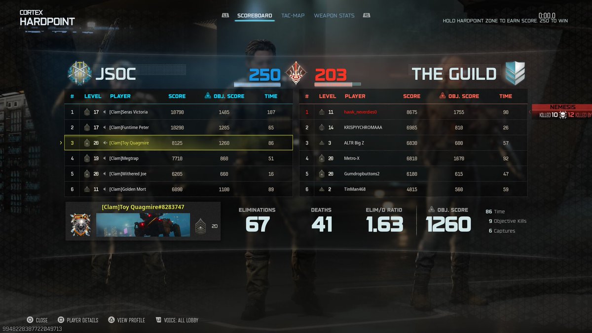 These are the funny numbers I think