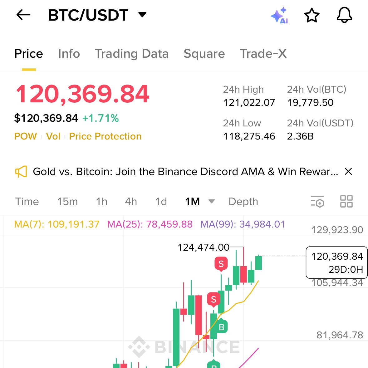 상장 보따리 -심화편- 1. 체크 리스트 - 업빗썸에 상장하는 프리미엄이 붙을 만한 코인인가? - TGE or 상장된 거래소가 없어서  공급이 별로 없는 코인인가? - (구매 전) 공지에 올라온 코인의 컨트랙트가 맞는가? 2.