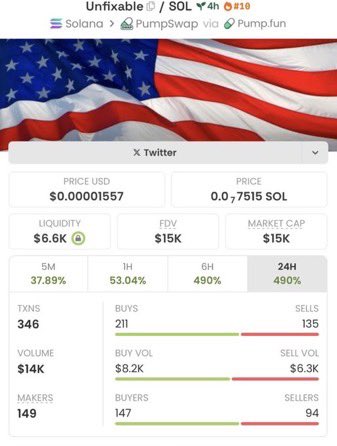 sax0719's tweet image. Highlighted #unfixable at $15k mcap in my private Tg.