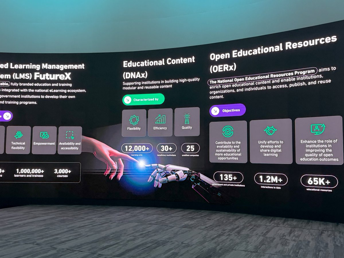 Axel_vanT's tweet photo. The future is already here! From the world’s largest virtual hospital 🏥 to opening a business online in minutes 💼 to AI-powered learning reaching 1.7M+ learners 🎓 — Saudi Arabia is setting the pace in digital healthcare, e-governance, and e-learning: https://t.co/o167OX4DJK https://t.co/jUT7ydTb1L