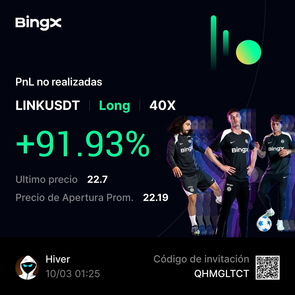 hivertrader's tweet photo. No se han dado nada mal 💸🚀 https://t.co/VArkFUjHpE