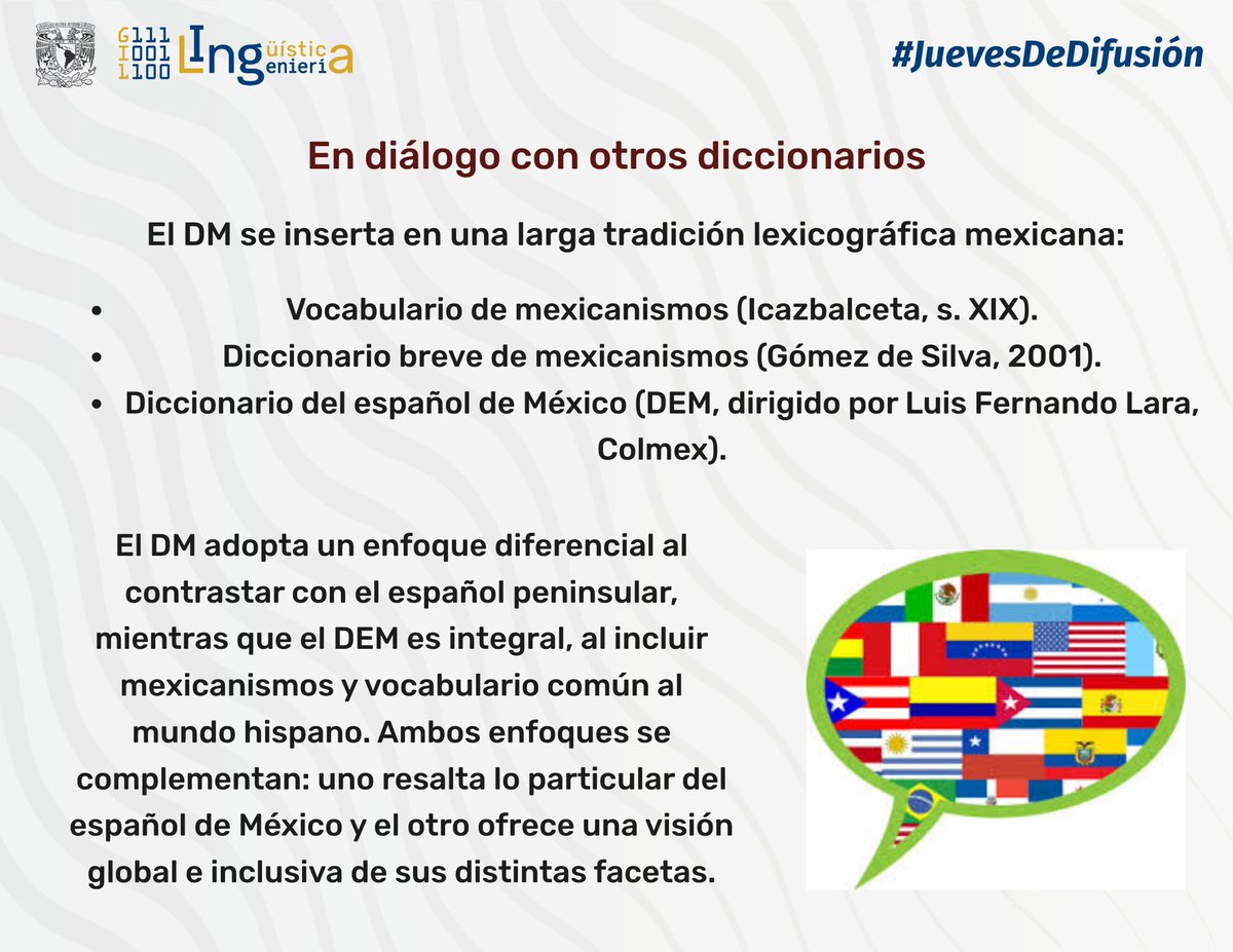 En este #JuevesDeDifusión te compartimos sobre los mexicanismos y la tradición lexicográfica de los mismos ¿Cuáles usas más tú? 📷📷
#GIL #unam #lingüísticacomputacional #lexicografía