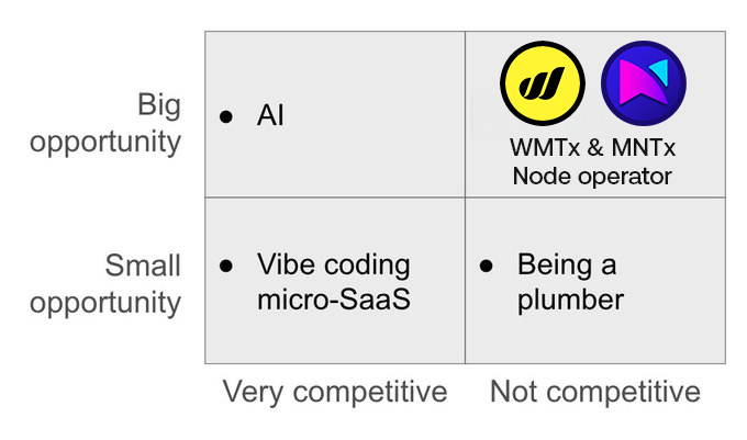 David | HopeNotHype tweet media