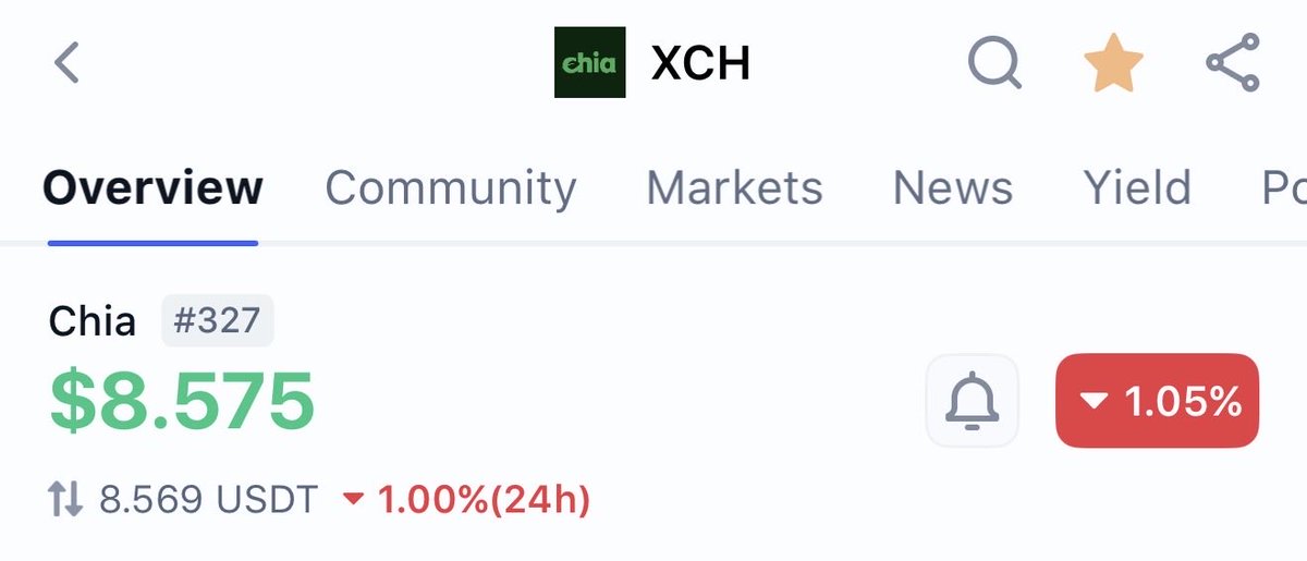 XRPSCAM159717's tweet image. 400 is very soon
