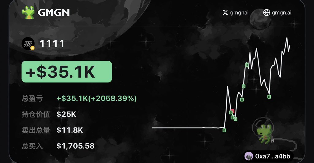 ☺︎︎yun☺︎︎(6時間以内購入OK) 区块链行情研究on X: 