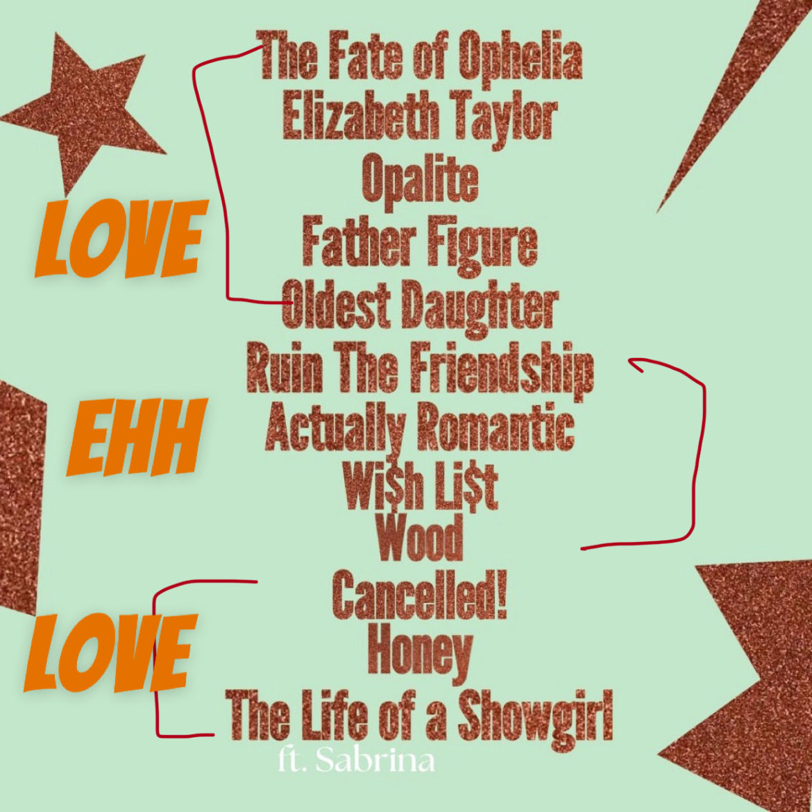 torres_garrett's tweet photo. First listen to #thelifeofashowgril this is where I’m at. https://t.co/wHZ6tCbNH9
