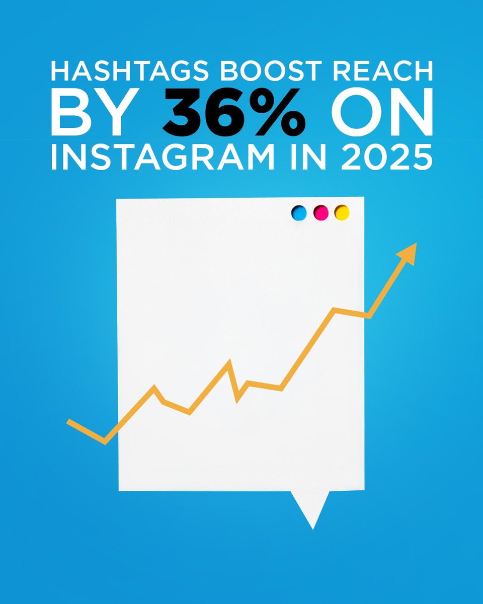 mindfieldigital's tweet image. Hashtags aren’t dead, but lazy hashtagging is 💀

When used right, they boost reach, improve discoverability, and keep your content working longer.

Contact us to build a strategy that gets your work in front of the right people!

#MindFieldDigital  #HashtagStrategy
