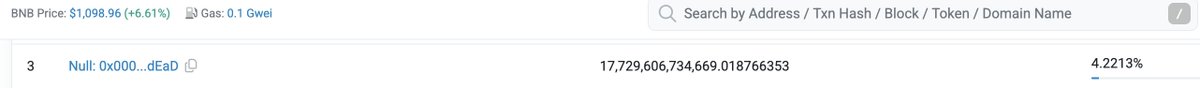 Our automatic buyback and burn mechanism is working incredibly‼️

We’ve already burned 4.2% of supply since launch🔥

And it will continue to buy back and burn, reducing supply over time. 🚀

bscscan.com/token/0x337103…