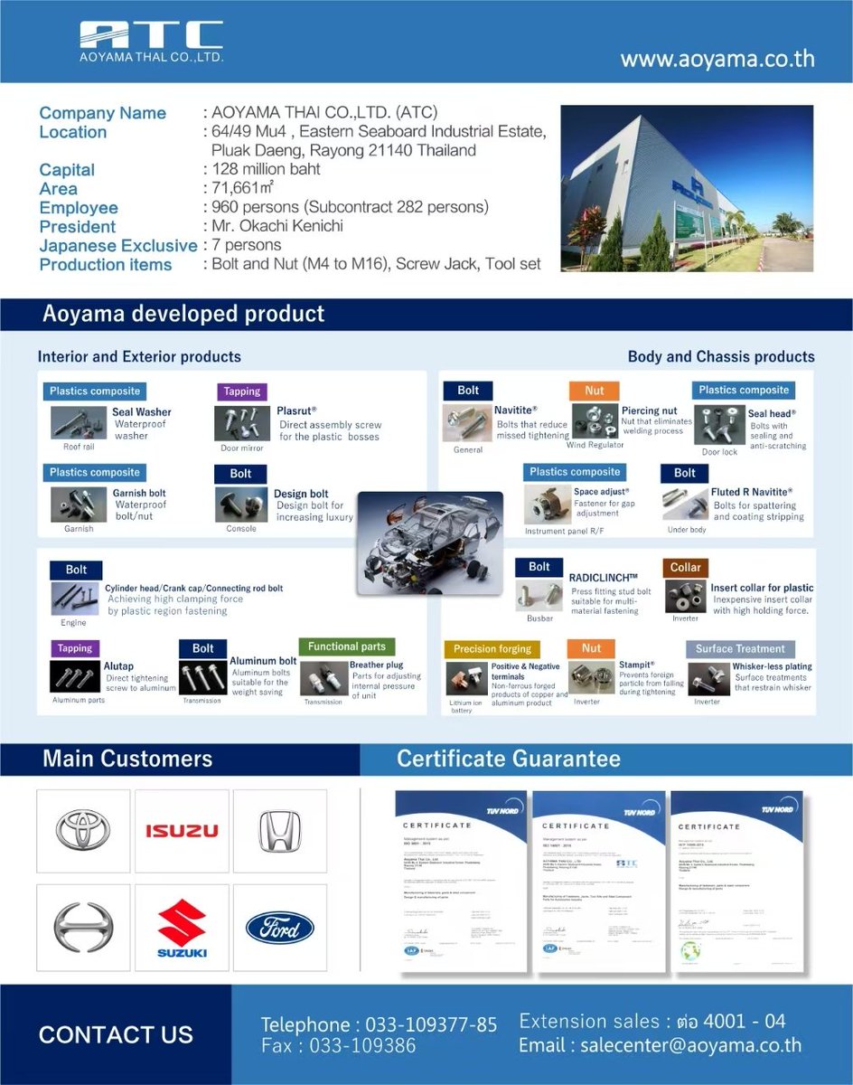 FastenerInfo's tweet image. AOYAMA THAI CO..LTD.(ATC) is manufacturer of Bolt, Nut (M4 to M16), Screw, washer, Tool set, etc for automobile.
For more information, pls contact: salecenter@aoyama.co.th
Telephone: 033-109377-85
aoyama.co.th
#fasteners #nuts #screws #bolt #washers #customized