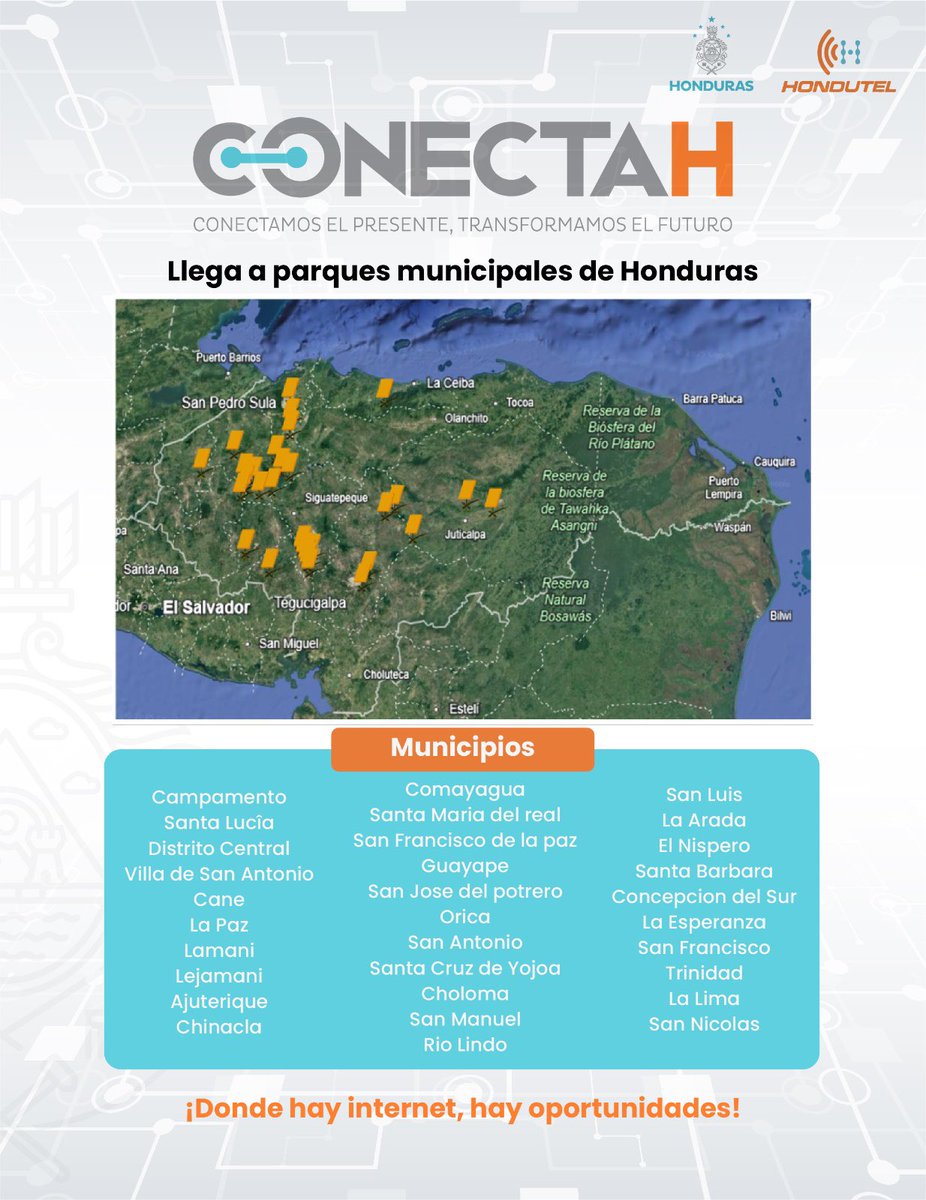CONECTAH LLEGA CON INTERNET GRATIS A PARQUES MUNICIPALES DE HONDURAS 🇭🇳 

Más de 30 parques municipales en distintos rincones del país cuentan con conectividad gratuita. 

Gracias a ConectaH miles de hondureños disfrutan de internet de manera gratuita, sin necesidad de