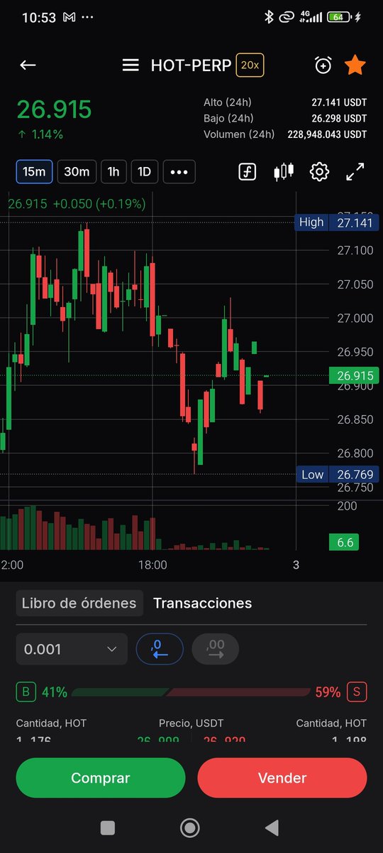 criptoworld123's tweet image. $HOT It is currently trading at $26.