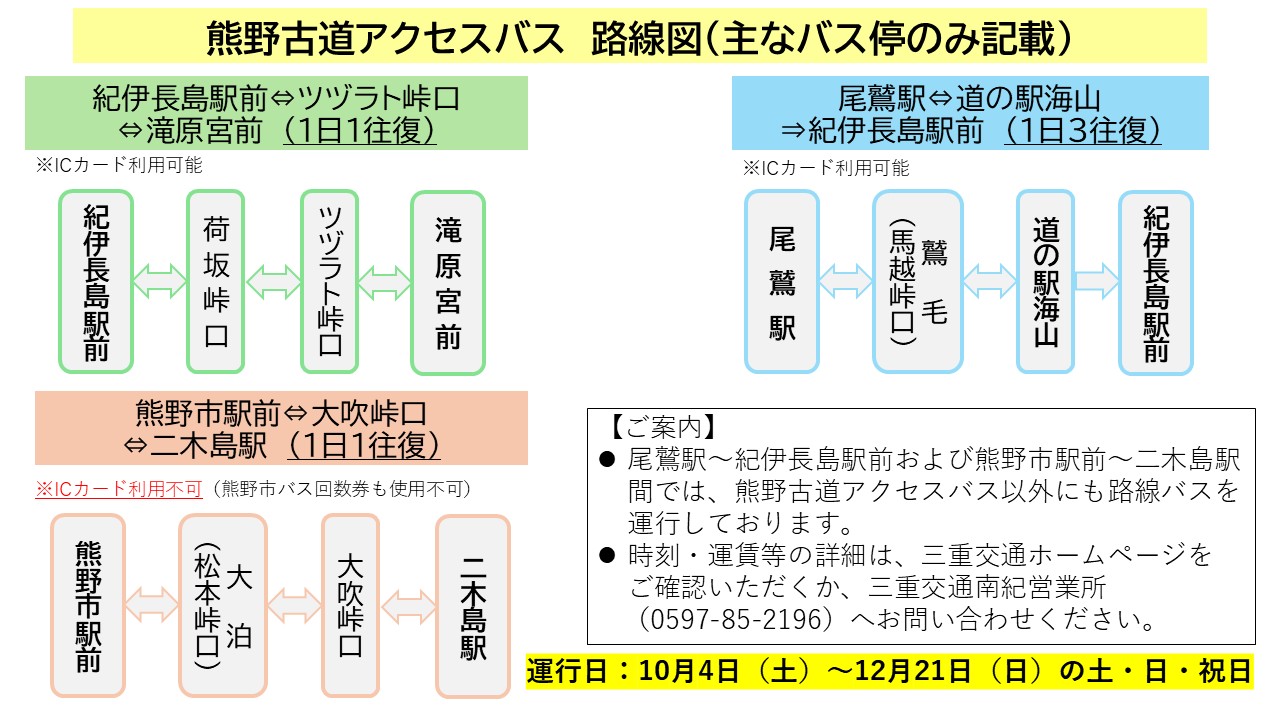 三重交通【公式】 on X: 