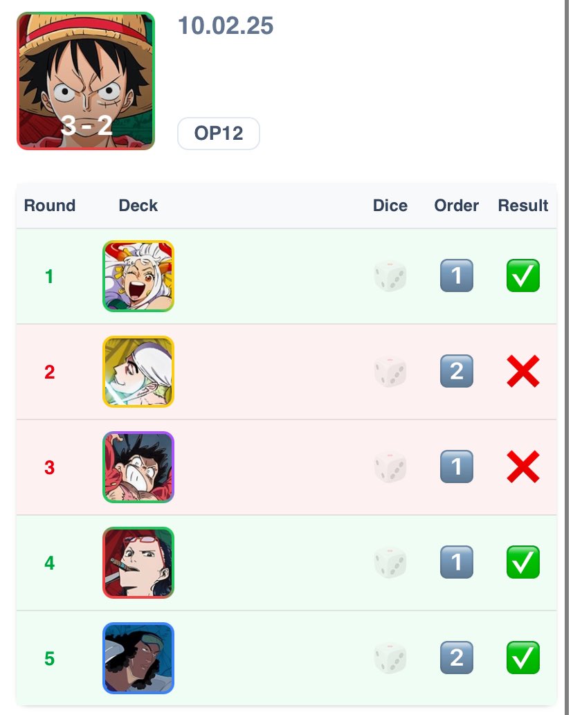 jin_withanx's tweet image. the enel was my downfall

feeling #RAW