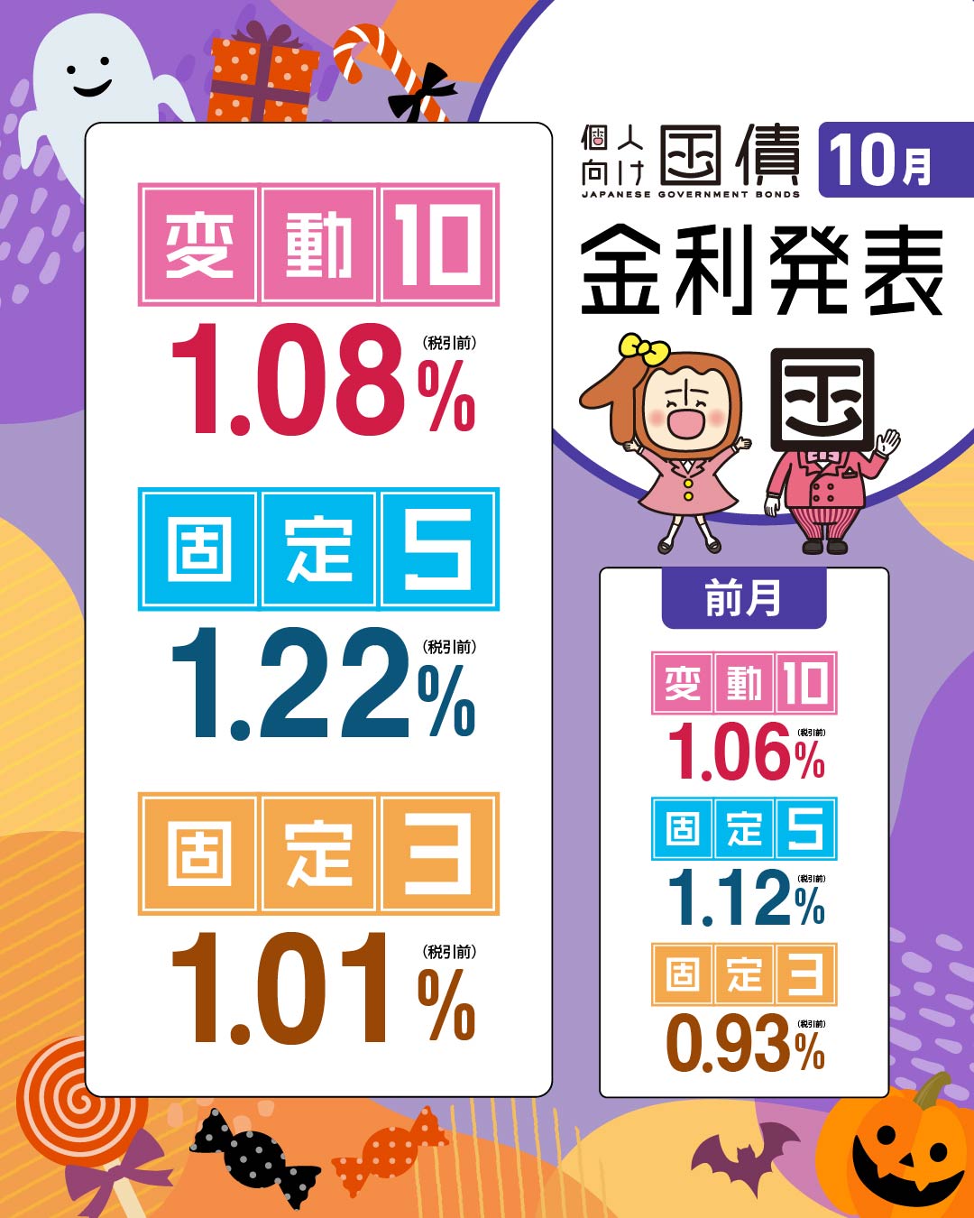 のん様　ご相談ページ お問い合わせ | 自然塾おれんじペコ