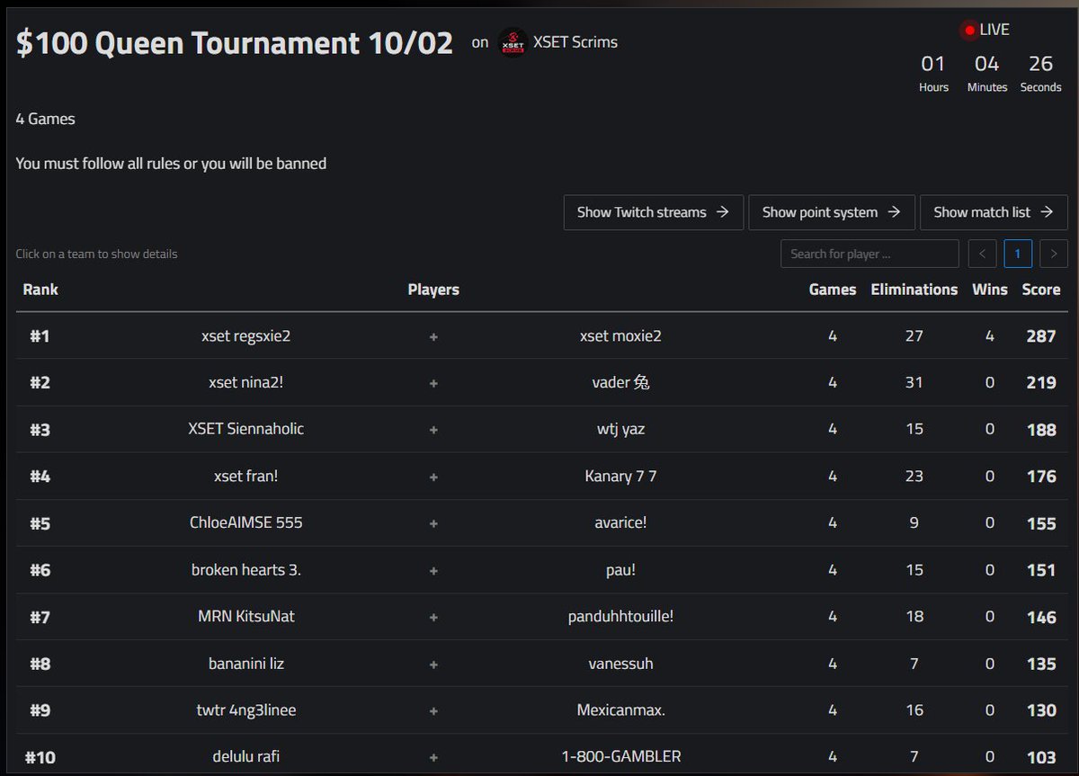 love the new meta 4/4 $100 w regs