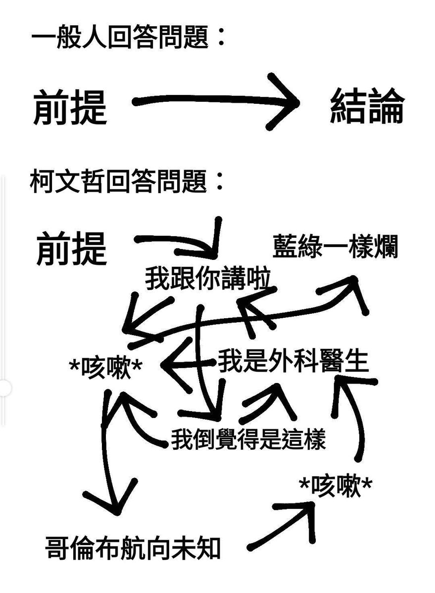 馬培雲 tweet media