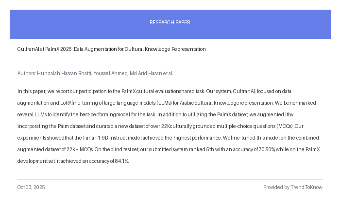 aitrendings's tweet image. CultranAI at PalmX 2025: Data Augmentation for Cultural Knowledge Representation
👥 Hunzalah Hassan Bhatti, Youssef Ahmed, Md Arid Hasan & Firoj Alam
#AIResearch #DataAugmentation #CulturalAI #NLP #LoRA
🔗 trendtoknow.ai