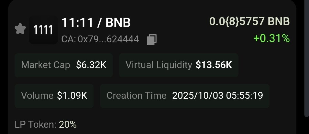 callmiGideon's tweet photo. @binance Sew this. Felt like sharing, 

0x79b78eaa8dd6a918504307b4615ae91196624444 https://t.co/fpATKAJp3Z