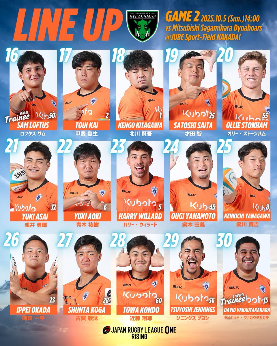 プレイブ・ルーパス VS スピアーズ Highlights by クボタスピアーズ船橋・東京ベイ (@Kubota_Spears