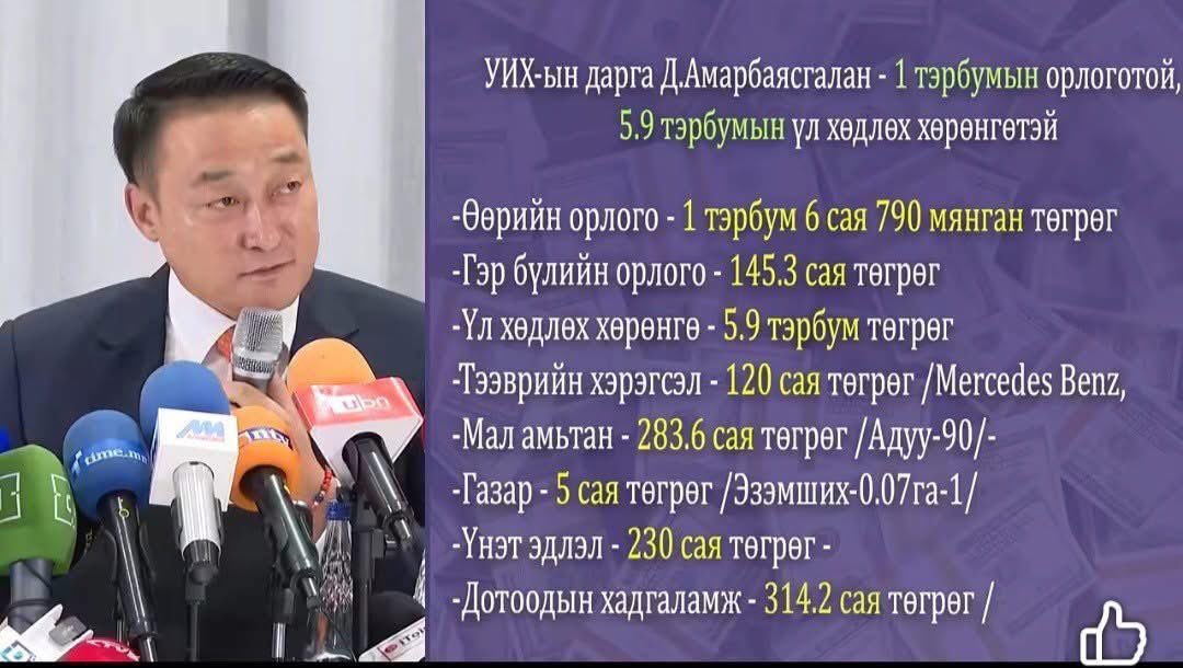 Энэ хүн миний мэдэхээр сүүлийн 15 жил нам болон төрд ажилласан, урд нь 1 медиад байсан гэдэг. Орлого, хөрөнгийг нь хардаа. Одоо хэдүүлээ энэ хүнээс орлогын эх үүсвэрээ нотлохыг шаарды.