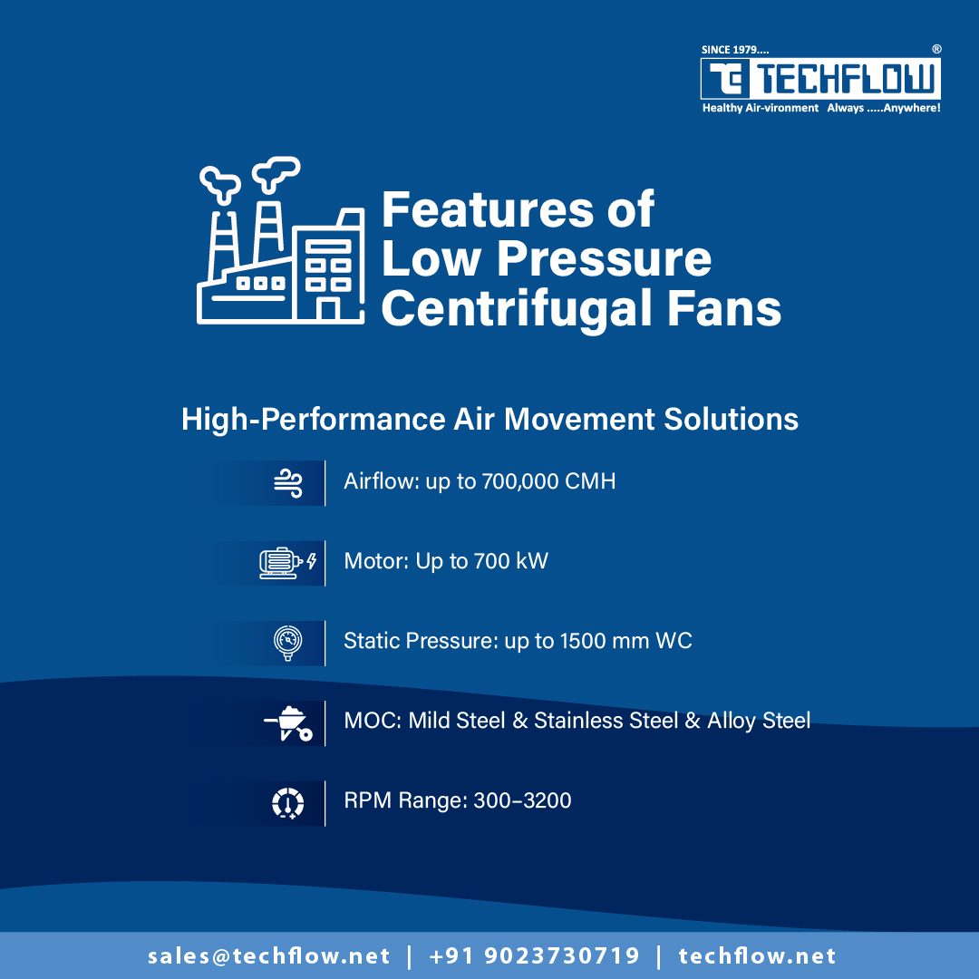 techflownet's tweet image. Power. Precision. Efficiency.
TECHFLOW’s Low Pressure Centrifugal Fans keep industries running stronger — from steel plants to pharma. High airflow, low energy use, long-term reliability.
🔗 techflow.net/category/produ…
#TechFlow #CentrifugalFans #IndustrialEfficiency