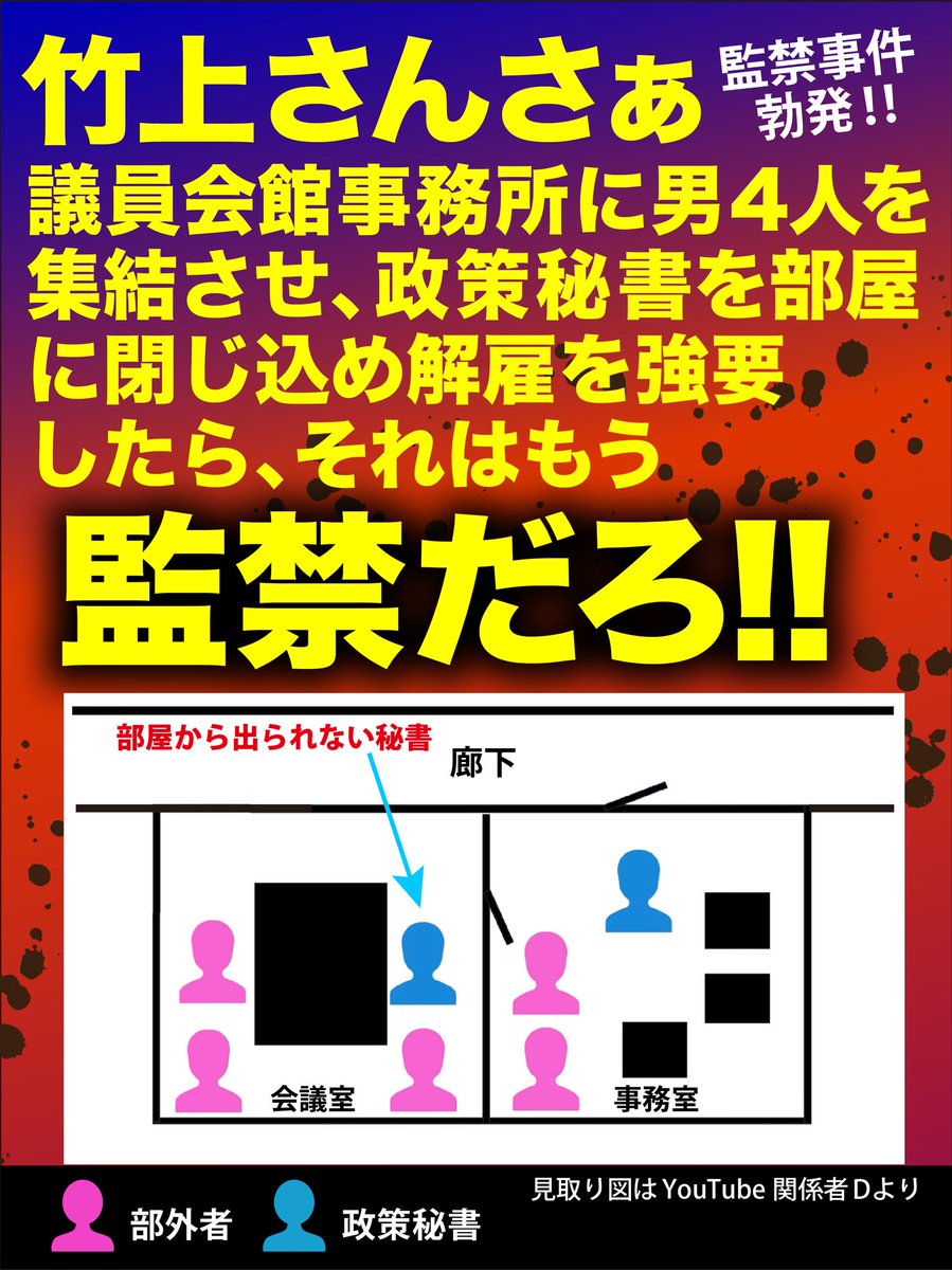 moyaneko777's tweet image. 竹上さん、河村さん、あんたたち自分のやったこと分かってんの？
#河村たかし #竹上ゆうこ