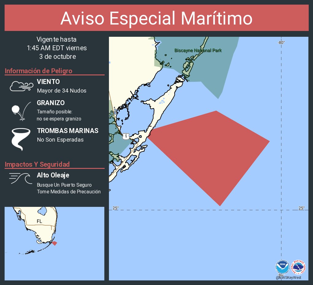 NWSKeyWest's tweet image. Aviso Especial Marítimo incluye Estrecho de Florida desde Ocean Reef a Craig Key hacia afuera 20 MN y Canal Hawk desde Ocean Reef hasta Craig Key hacia afuera del arrecife hasta la 1:45 AM EDT