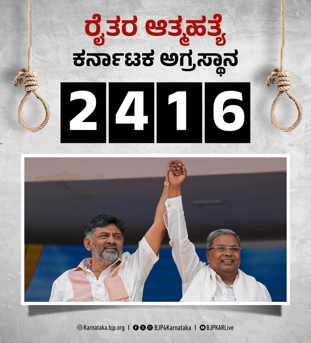 BJP4Karnataka's tweet image. ರೈತದ್ರೋಹಿ @INCKarnataka ಸರ್ಕಾರ ಅನ್ನದಾತರಿಗೆ ಕೊಟ್ಟಿದ್ದು ವಿಷದ ಬಾಟಲ್‌, ನೇಣುಹಗ್ಗ ಅಷ್ಟೇ.!

ಅನ್ನದಾತರನ್ನು ಹಾಳುಬಾವಿಗೆ ತಳ್ಳುವುದೇ ಕಾಂಗ್ರೆಸ್‌ ಗ್ಯಾರಂಟಿ.

#CongressFailsKarnataka