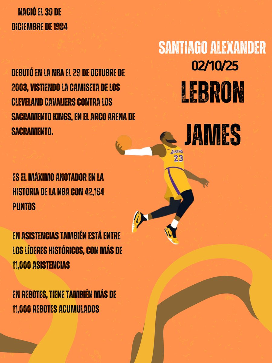 Oscar_BuenoCSB's tweet image. Alumnos de 1ro de secundaria crearon carteles de su basquetbolista favorito usando #Keynote y #Freeform, integrando estadísticas y creatividad. Con la tecnología también se aprende, se crea y se inspira.
#AppleTeacher #CSBdeportes