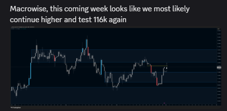mingytrades's tweet image. Same levels for weeks now. This move more impulsive than the last.