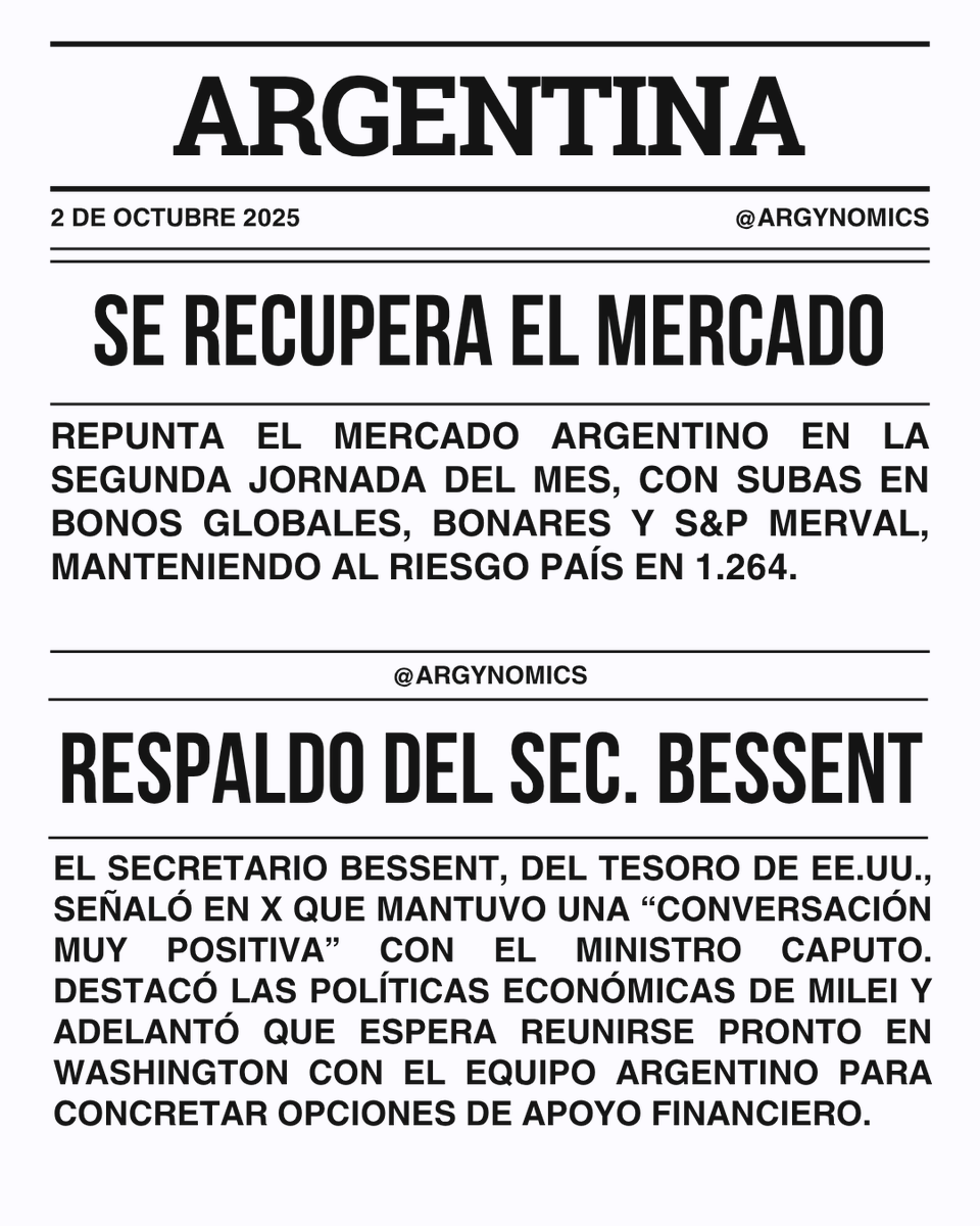 argynomics's tweet photo. 📊Actualización económica 02-10-2025
✅Repuntó el mercado argentino
✅Avances en el apoyo financiero de EEUU https://t.co/erLRy9xzkP