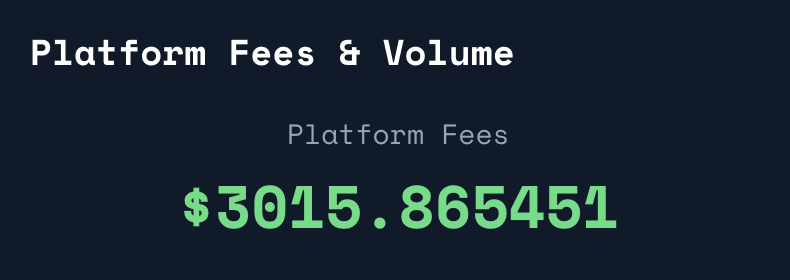 Matias | AssetDash 🏁 (@mattdorta) on Twitter photo LPs in Moby Markets on PMX are eating good.
$3K+ in fees on $60K liquidity and it is only the 2nd quarter in Rams vs 49ers.
Follow <a href="/mobyagent/">MobyScreener</a> for alerts on when our markets go live.
Read the post below for all the details ⬇️ LPs in Moby Markets on PMX are eating good.
$3K+ in fees on $60K liquidity and it is only the 2nd quarter in Rams vs 49ers.
Follow <a href="/mobyagent/">MobyScreener</a> for alerts on when our markets go live.
Read the post below for all the details ⬇️